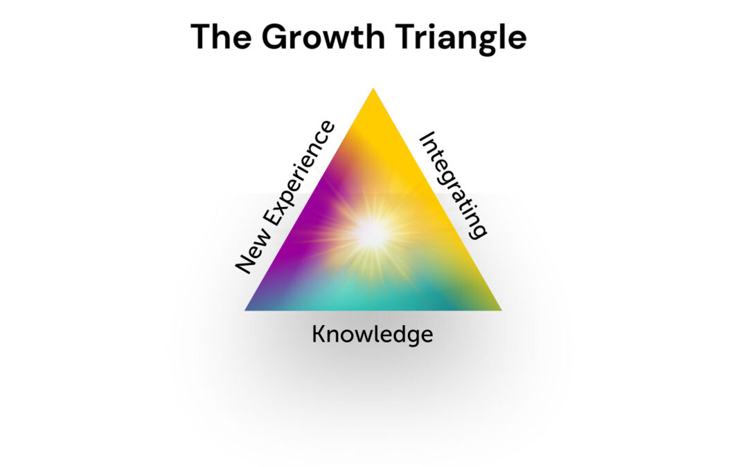 The Stuck and Growth Triangles: Ingredients for an Upward Path